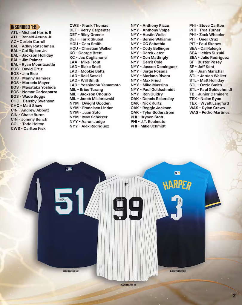 2026 Fanatics Under Wraps MLB Jersey Volume-1 (Single Mystery Box)