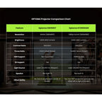 Garmin Approach R50 with PlayBetter SimStudio™ COMPLETE Package | Golf Simulator Studio with Impact Screen, Enclosure, Side Barriers, Hitting/Putting Mats, Projector & Wireless HDMI Transmitter