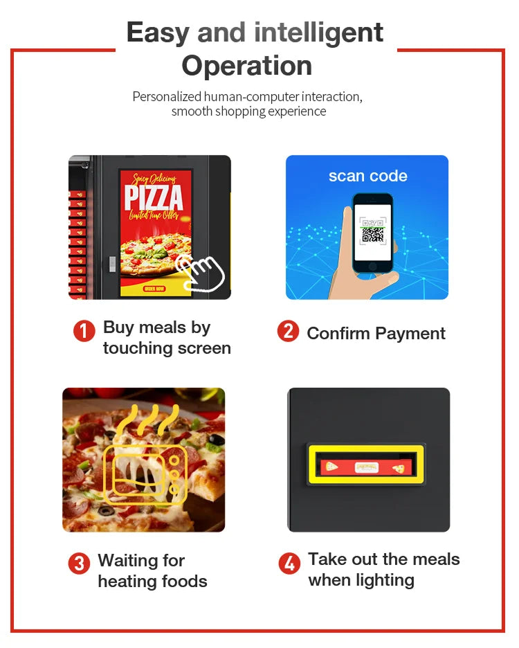Pizza Vending Machine